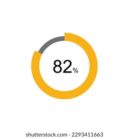 82% Circle loading icon template. Update or loading symbol for web or application, 82 percent.