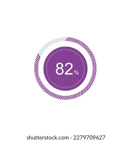 82% loading, icon pie purple chart 82 percent.