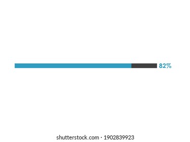 82% loading icon, 82% Progress bar vector illustration