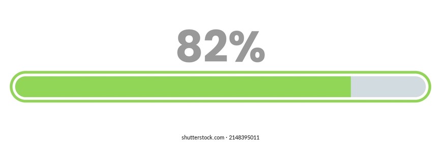 82% Loading. 82% progress bar Infographics vector, 82 Percentage ready to use for web design ux-ui