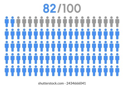 82 percent people icon graphic vector,man pictogram concept,people infographic percentage chart on white background.