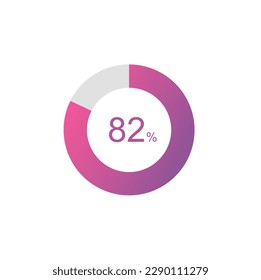 82% Porcentaje, 82 Porcentaje de diagrama de círculo infográfico.