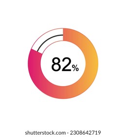 82 Percentage diagrams, pie chart for Your documents, reports, 82% circle percentage diagrams for infographics.