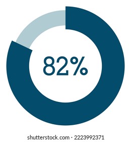 82 percent,circle percentage diagram vector illustration,infographic chart.