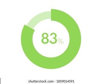 83% circle diagrams Infographics vector, 83 Percentage ready to use for web design