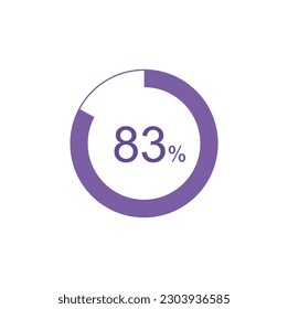 83% circle diagrams Infographics vector, 83 Percentage ready to use for web design.