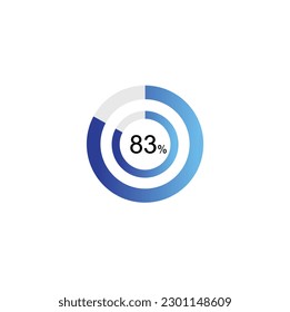 83% Circle loading icon template. Update or loading symbol for web or application, 83 percent.