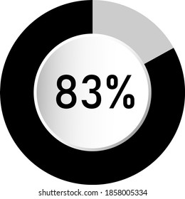 83% circle percentage diagram ready-to-use for web design, user interface (UI) or infographic - indicator with black and ash