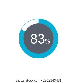 83% Loading. 83% circle diagrams Infographics vector, 83 Percentage ready to use for web design.