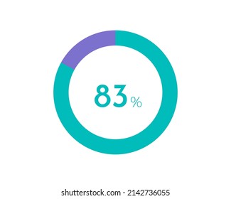 83 Percentage pie diagrams on the white background, pie chart for Your documents, reports, 83% circle percentage diagrams for infographics