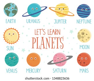 833
Vector set of planets for children. Bright and cute flat illustration of smiling earth,sun,moon,venus,mars,Jupiter,mercury,Saturn,neptun with names isolated on white background
