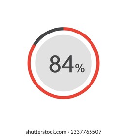 84% circle diagrams Infographics vector, 84 Percentage ready to use for web design.