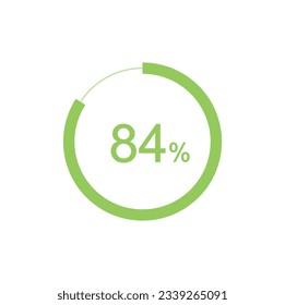 84% circle diagrams Infographics vector, 84 Percentage ready to use for web design.