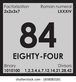 84 eighty-four number Digit details unit