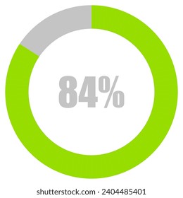 84% de carga. Gráficos de círculo 84% Vector de infografía, 84% listo para usar para diseño web ux-ui