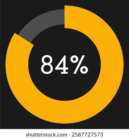 84 percent circle chart infographic template.Circle percentage diagram on black background vector illustration.