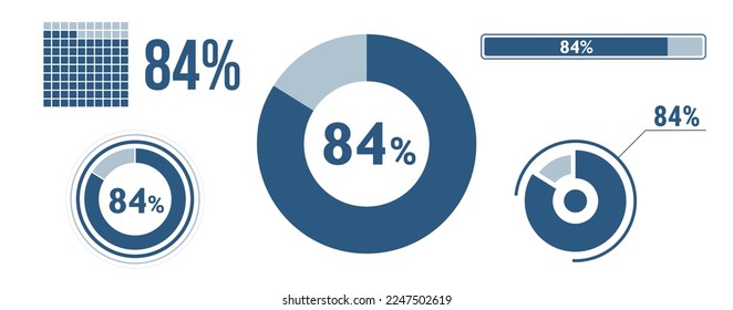 84 percent loading data icon set. Eighty-four circle diagram, pie donut chart, progress bar. 84% percentage infographic. Vector concept collection, blue color.