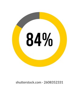 84% percent percentage diagram meter from ready-to-use for web design, user interface UI or infographic -