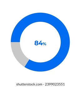 84 percent pie chart outline stroke vector illustration eps 