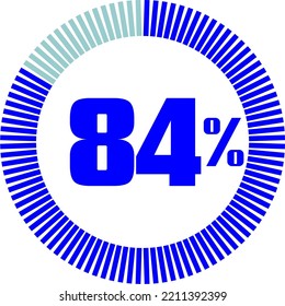 84 % mit Rundkuchendiagramm. Wirtschaftliches, medizinisches, sportliches und schnelles Konzept