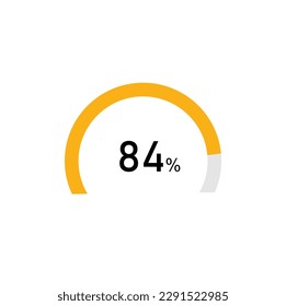 84 percent,semicircle shape percentage diagram symbol,transparent background.