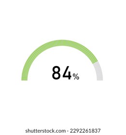 84% semicircle percentage diagrams, 84 Percentage ready to use for web design, infographic or business.