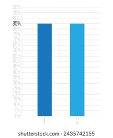 85% bars graph. Vetor finance, percentage and business concept. Column design with two sections blue