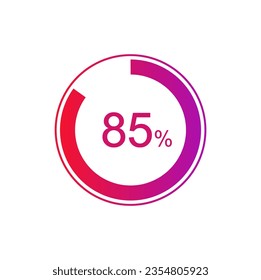 85% circle diagrams Infographics vector, 85 Percentage diagrams, pie chart for Your documents, reports.