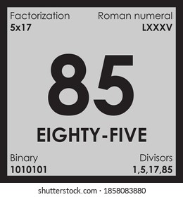 85 eighty-five number Digit details unit