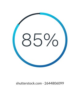 85 por cento do gráfico circular. Símbolo isolado. Elemento de gradiente de vetor. Sinal infográfico. Ilustração, ícone para negócios, finanças, relatório, web design, download, apresentação