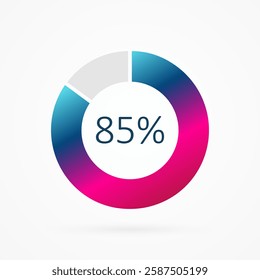 85 percent circle pie chart, isolated symbol. Vector gradient element. Infographic sign. Illustration, icon for business, finance, report, web design, downloading