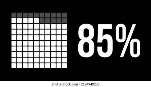 diagrama de 85 por ciento, infografía vectorial de 85 por ciento. Rectángulos redondeados que forman una gráfica cuadrada. Color blanco sobre fondo negro.