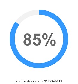 85 percent filled battery charging. Round loading bar icon of process, progress, waiting, transfer, buffering or downloading. Design element for web site or mobile app. Vector flat illustration