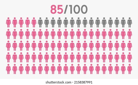 85 percent people icon graphic vector,woman pictogram concept,85-100
