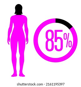 85 percent people icon vector graphic, Woman pictogram concept, 85-100