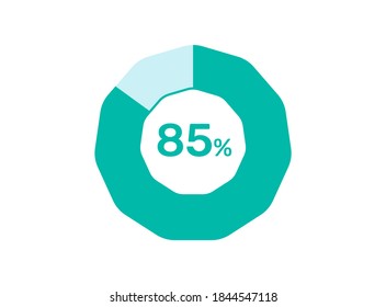 85% Percentage, Circle Pie Chart showing 85% Percentage diagram infographic for  UI, web Design