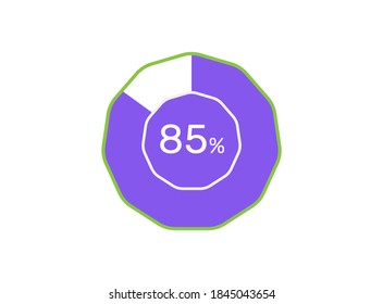 85 Percentage, 85% Percentage ready to use for web design, infographic or business 