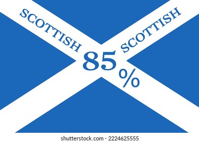 85% percentage Scottish with Flag color vector art illustration with stylish font, white and blue color. Sign label. Banner template design for social media and website.