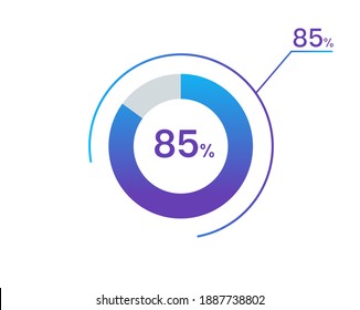 85 percents pie chart infographic elements. 85% percentage infographic circle icons for download, illustration, business, web design