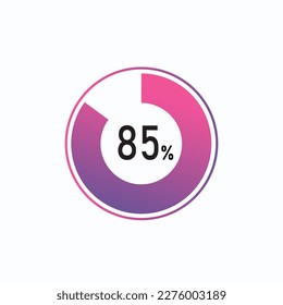 85 percents pie chart infographic elements. 85% percentage infographic circle icons for download, illustration, business, web design.