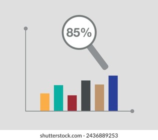 85% profit and capital gain. Financial increase in bar graphs, magnifying glass with profit and money gain svg