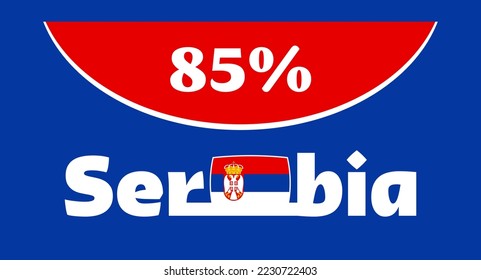 85% proportion Serbia sign label vector art illustration with stylized font, top view. against a blue and red background.