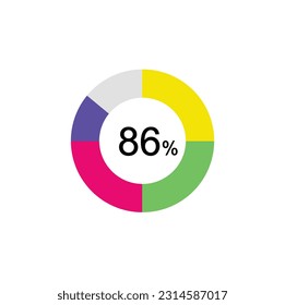 86% circle diagrams Infographics vector, 86 Percentage ready to use for web design.