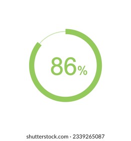 86% circle diagrams Infographics vector, 86 Percentage ready to use for web design.