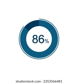 86% Circle loading icon template. 86 percent Update or loading symbol.