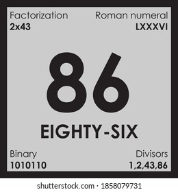 86 eighty-six number Digit details unit