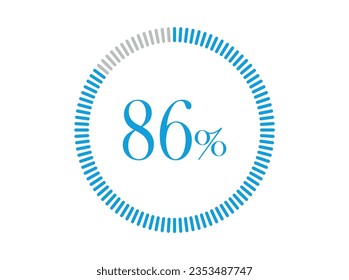 86% de carga, 86% de diagramas de círculo Vector de infografía, Porcentaje listo para usar para el diseño web.