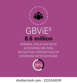 8.6 million Text Design Vector Business Banner. Social media concept banner with text place. Vector illustration