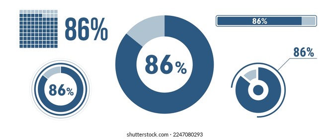 86 Prozent laden das Symbol-Set. Achtundachtzig Kreisdiagramm, Tortendiagramm, Fortschrittsbalken. 86 % Infografik. Kollektion von Vektorkonzepten, blaue Farbe.