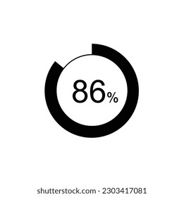86% percentage infographic circle icons,86 percents pie chart infographic elements for Illustration, business, web design.